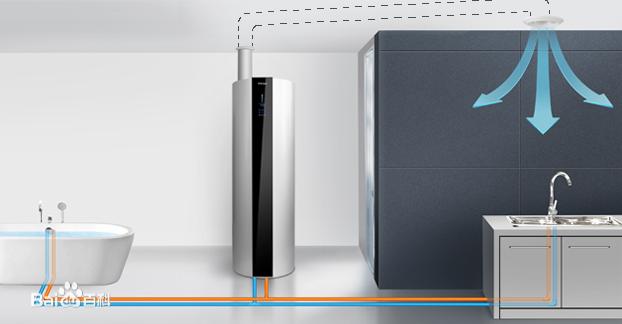 家庭装修如何选购热水器,装修热水器怎样做到零冷水