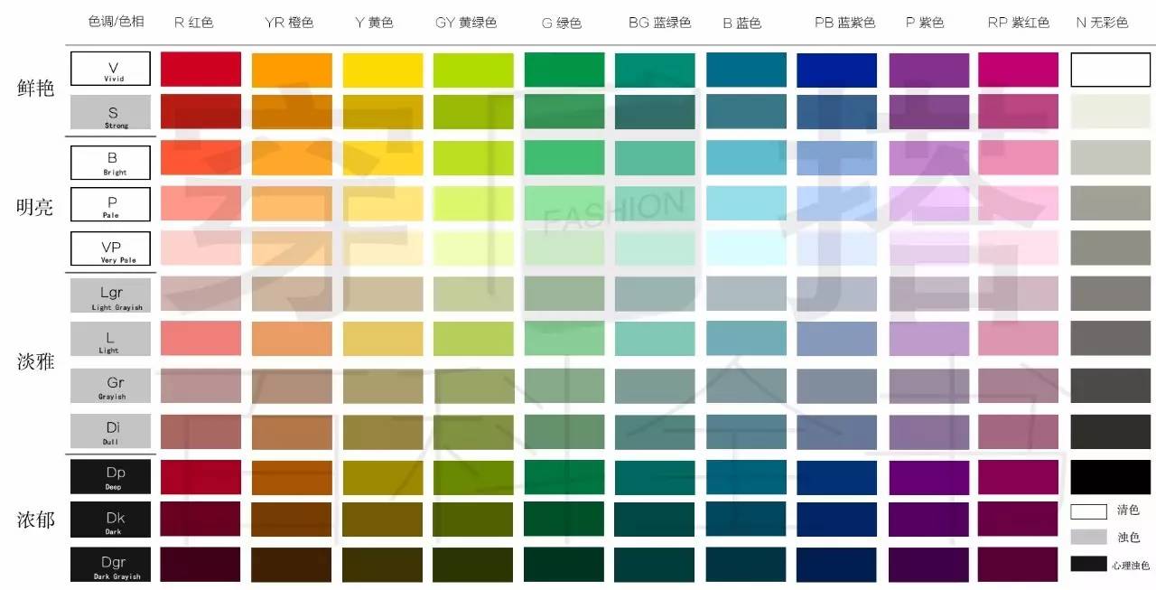 黄色系,gold心理意义以及浊色调的色彩搭配方法-下