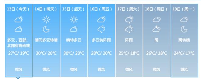 不要怂就是干用古诗词怎么说,备战北马的最佳方法