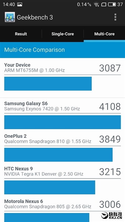 魅族魅蓝max跑分,魅族1699元