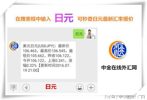日本央行下调通胀和gdp预期,日本央行3月货币政策