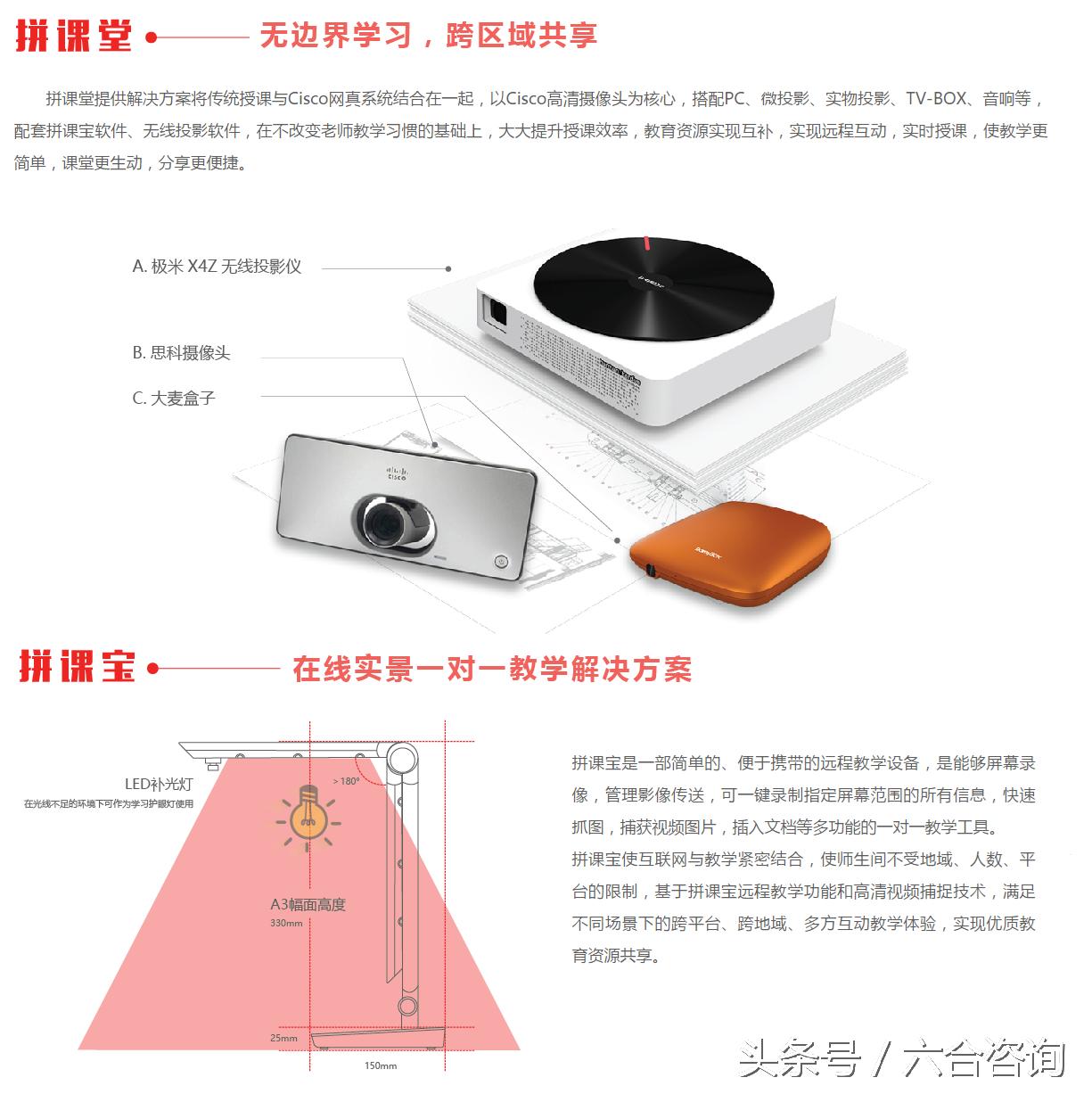 龙门教育初高中辅导,龙门教育培训学校招收标准