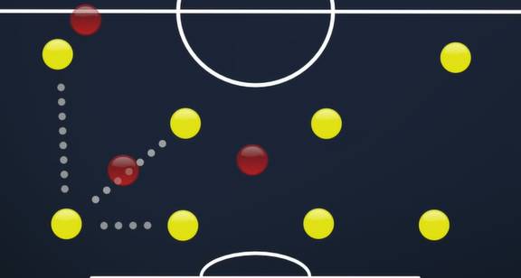 在足球场上如何打好边后卫,足球地带边锋怎么样