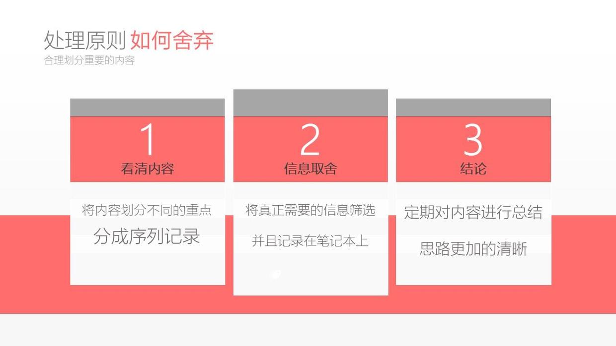 图文排版技巧突出数字ppt,用ppt记笔记技巧