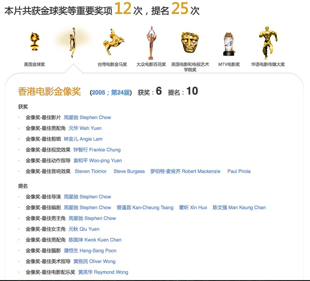 《功夫》被删减花絮太萌了,没想到星爷的笑点这么低