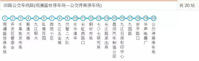 九江好玩的地方免费,九江市好玩的地方