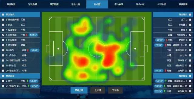 采访中国足球,中国足球青训现状及未来20年