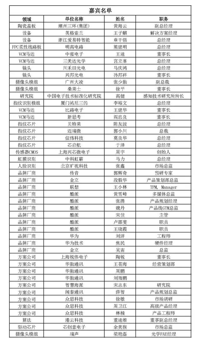 联想平板部门系统设计经理王小林：全球首款AR手机是如何打造出