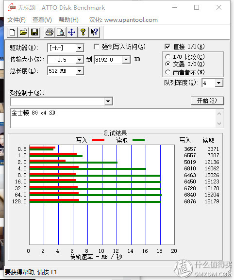 sd卡tf卡评测,SD卡TF卡的区别