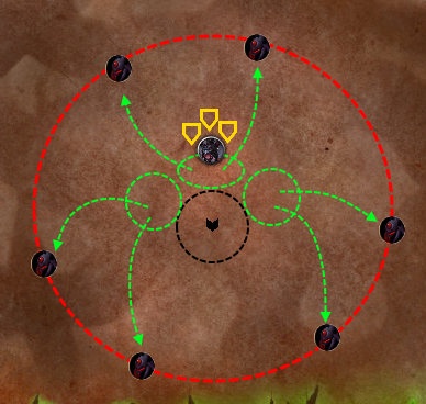 翡翠梦魇撕开帷幕到哪交任务,魔兽世界9.0翡翠梦魇怎么进