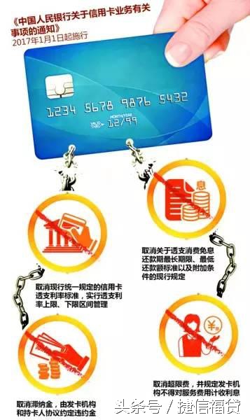 好消息银联,信用卡逾期滞纳金怎么追回