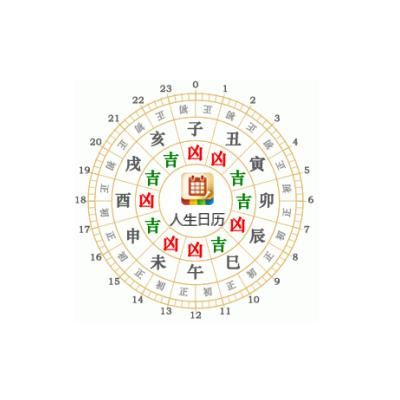 浠婃棩榛勫巻杩愬娍鍚夊嚩瀹滃繉,浠婃棩榛勫巻杩愬娍鎾姤