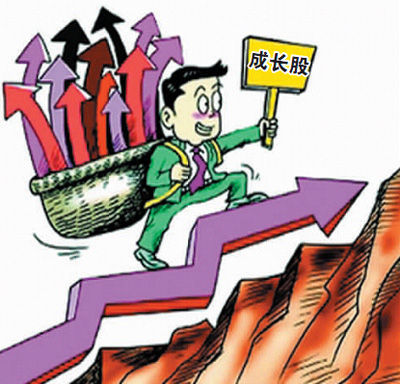 2021成长股一览表,2022成长蓝筹股一览表