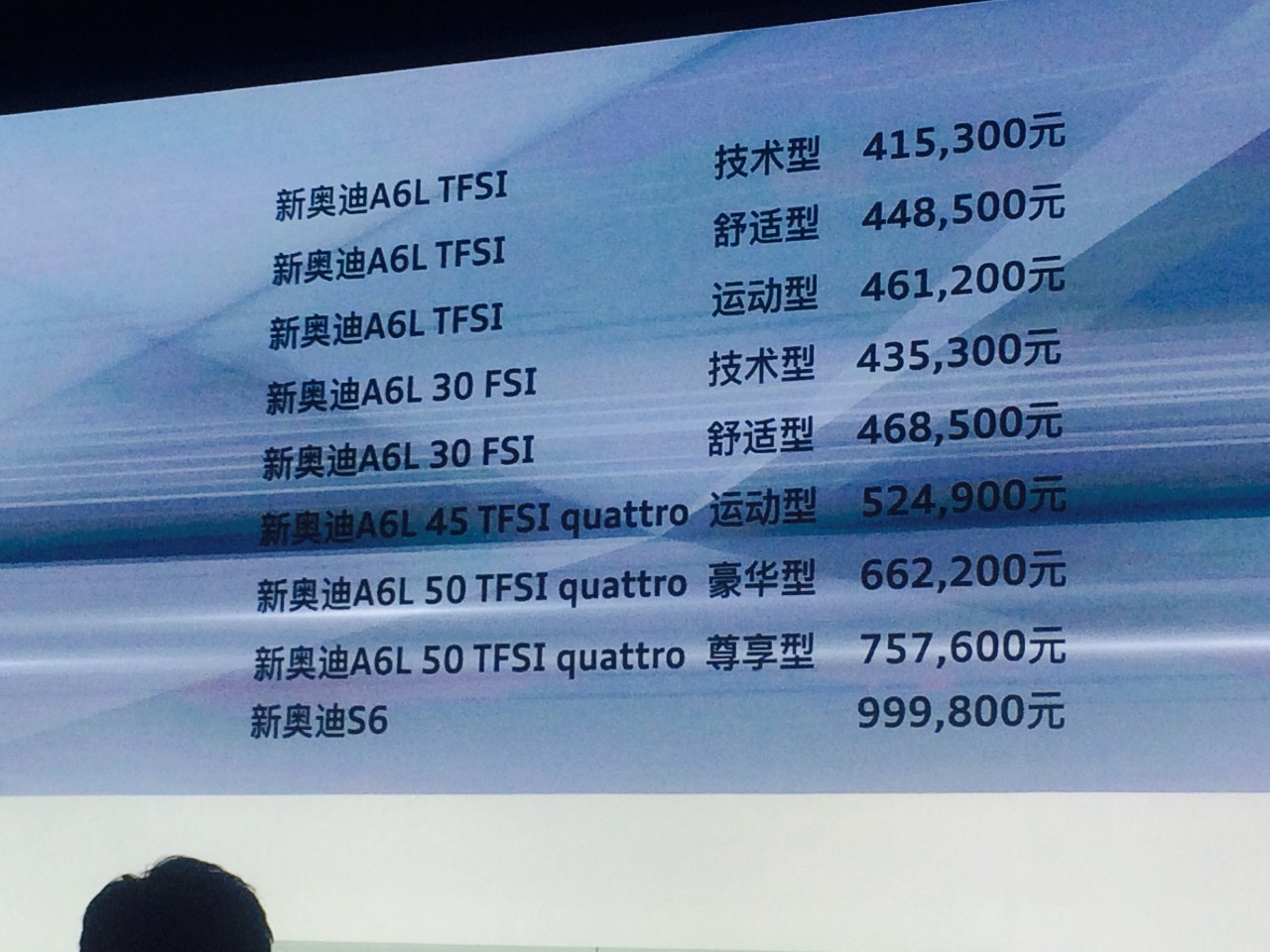 2017年款奥迪a6l将上市,2016款奥迪a6l1.8t代号
