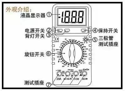 手把手教你使用数字万用表及技巧,全自动数字万用表使用教学