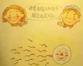 正确引导孩子的性心理,如何正确引导孩子的性心理