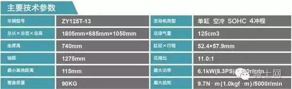 雅马哈踏板车巧格i125落地价,正品雅马哈踏板巧格100价格