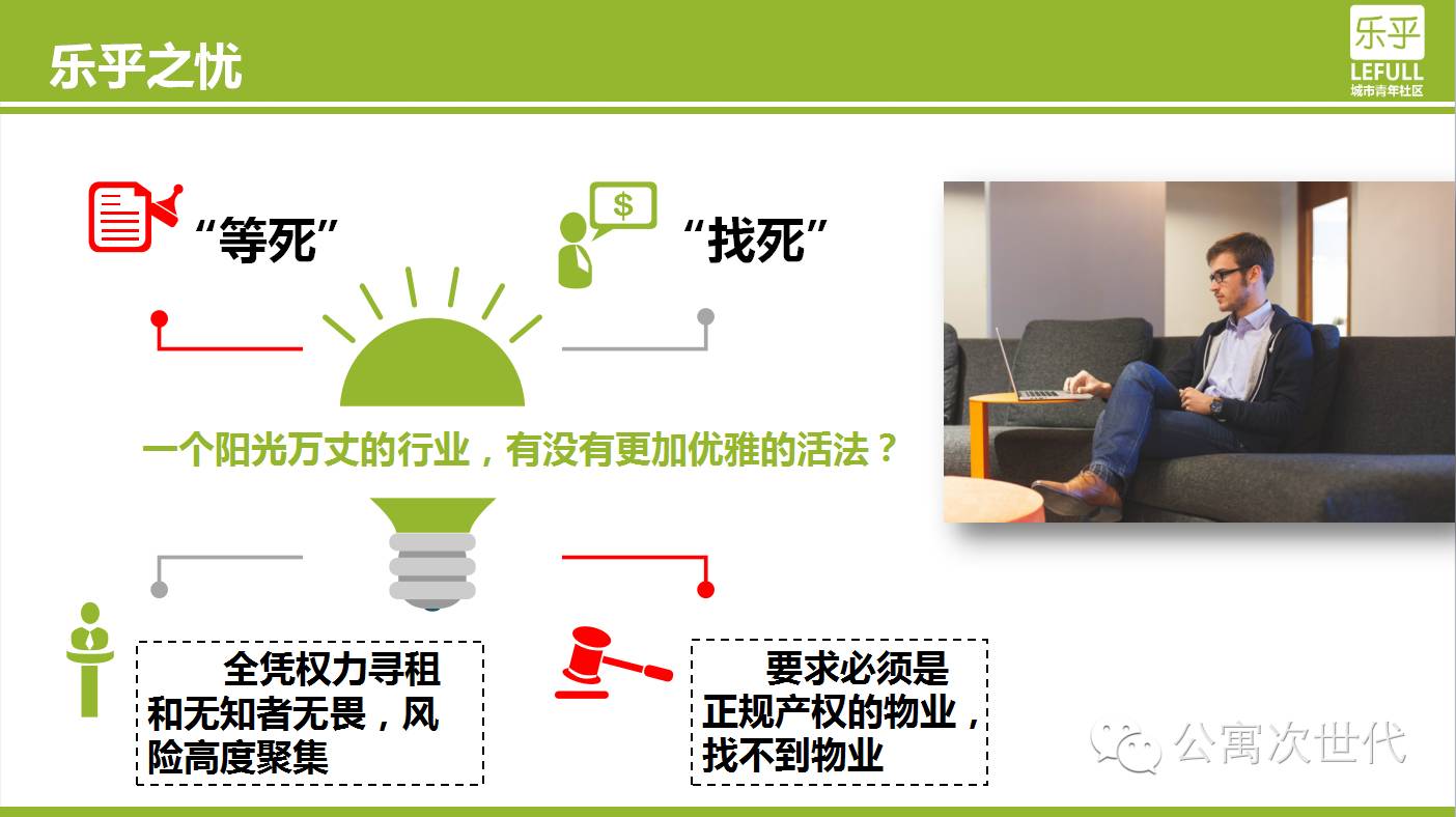 乐乎罗意丨公寓创业企业，如何应对“房源荒”？