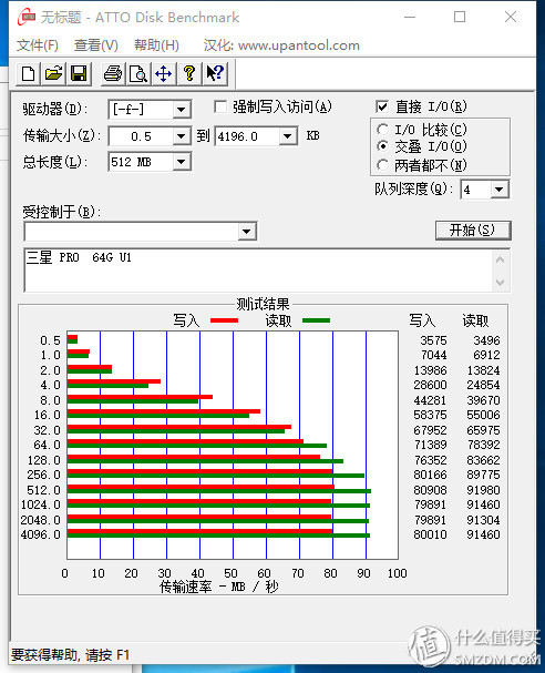 tf卡测速软件哪个好,sd卡tf卡nm卡区别