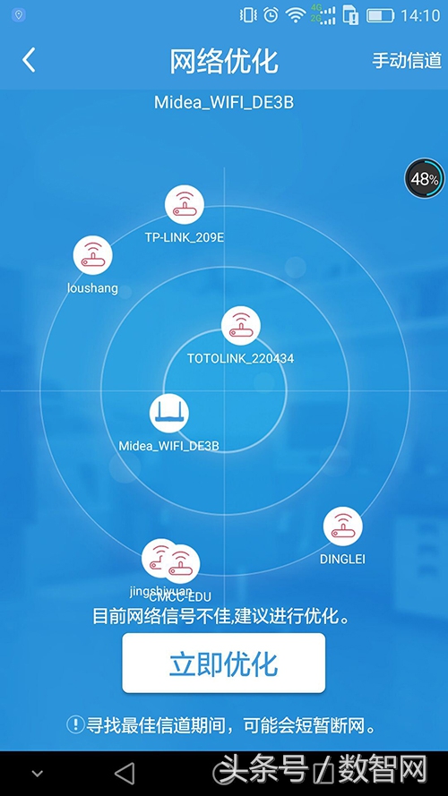 “路”遥知马力“由”你才安心让你变得更美的—美的智能路由