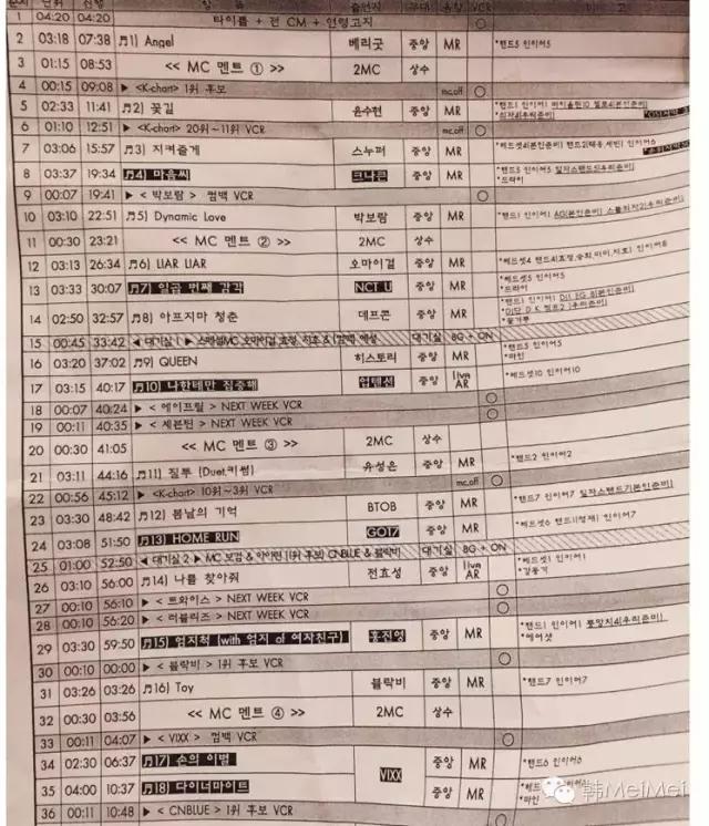 Trip丨不就是去泡菜国撞个爱豆,有多难?