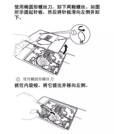 缝纫机故障代码e011,老式缝纫机故障100例