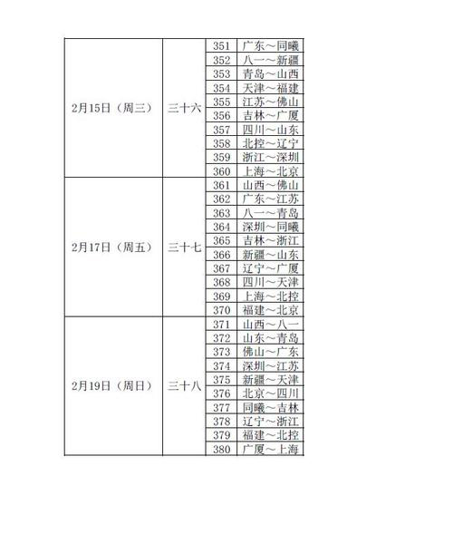 cba最新排名及各队赛程,cba新赛季常规赛赛程新疆
