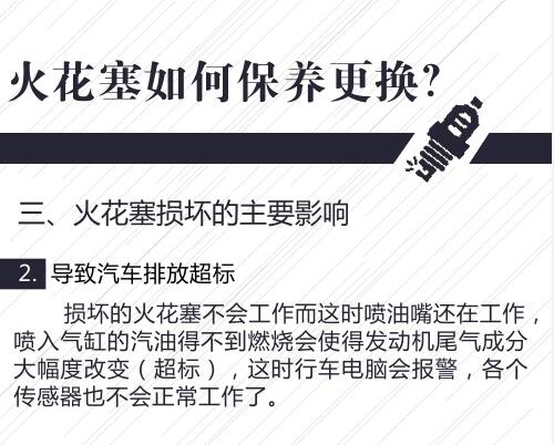 火花塞如何保养更换,保养需要更换火花塞吗
