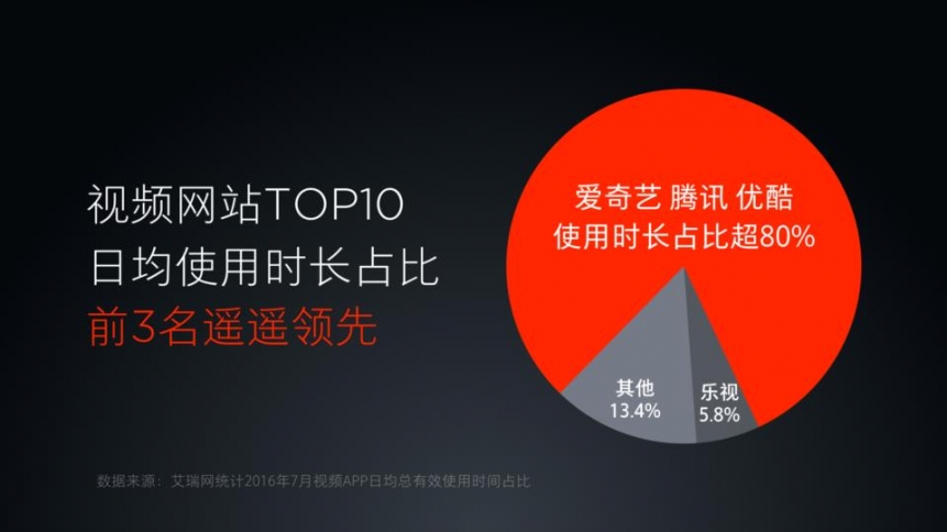 人工智能电视50寸推荐,人工智能精准推荐