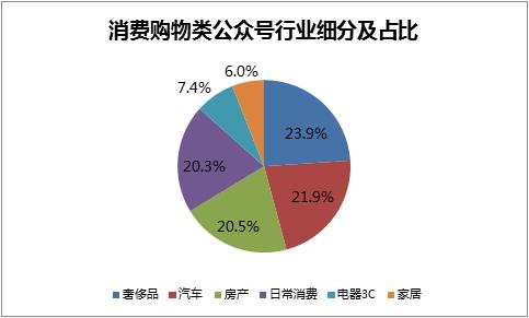 鏁拌涓浗,鏁拌涓浗绯诲垪