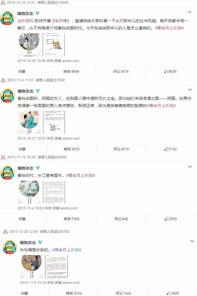 揭秘《芈月传》一个新媒体营销“网红”是如何养成的？