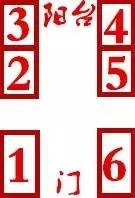 新手必读老司机养成记,老司机养成计划