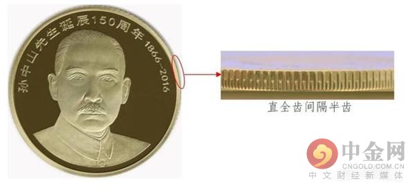 孙中山150周年纪念币一套多少钱,孙中山诞辰150年纪念币值多少钱