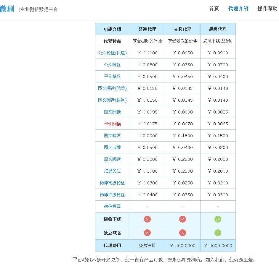 “9.28裸泳日”后,还有多少微信大V是100000+?