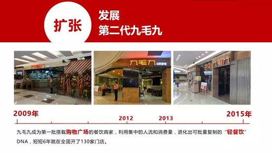 从1到N|九毛九|云味馆选址成功的秘诀！