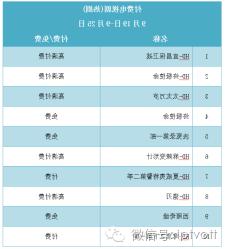 朝花夕拾0930|陕西电信与省网信办签约合作;佳明推出VivofitJR智能手环