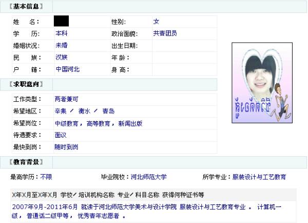 简历是否通过网申咋看,网申简历照片要求