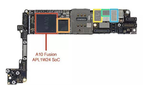 苹果各代手机处理器性能排行榜,苹果手机各代处理器差距