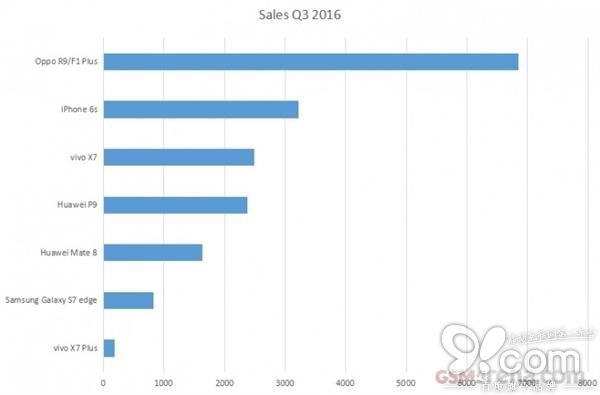 比iphone好用的国产手机,比iphone有线耳机好的耳机