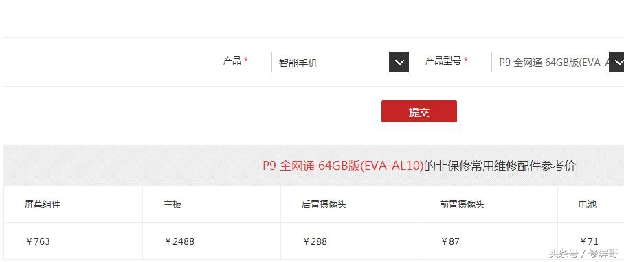 r9手机碎屏图,oppor9屏幕碎了换多少钱