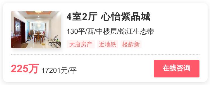 成都幸福楼盘值得买吗,成都幸福里最好的小户型房评