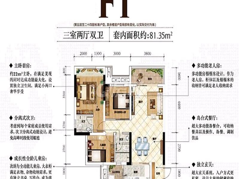金科空港城能买吗,外行人看价格内行人看品质