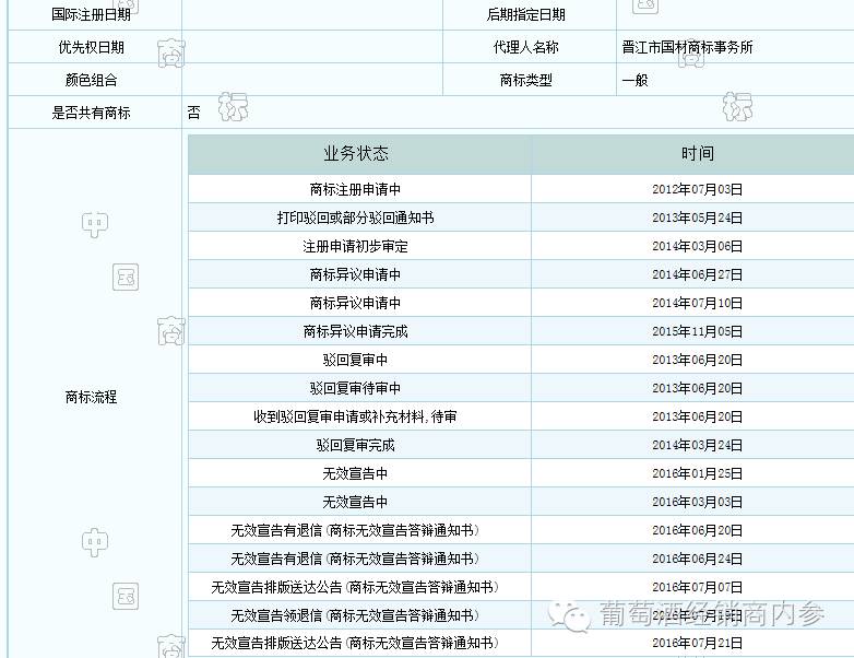 奔富商标图片,奔富商标广告图案