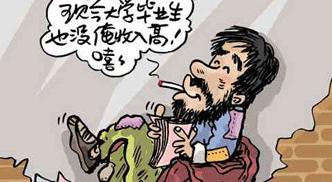 重庆八大怪是哪些,重庆八大怪都是哪些