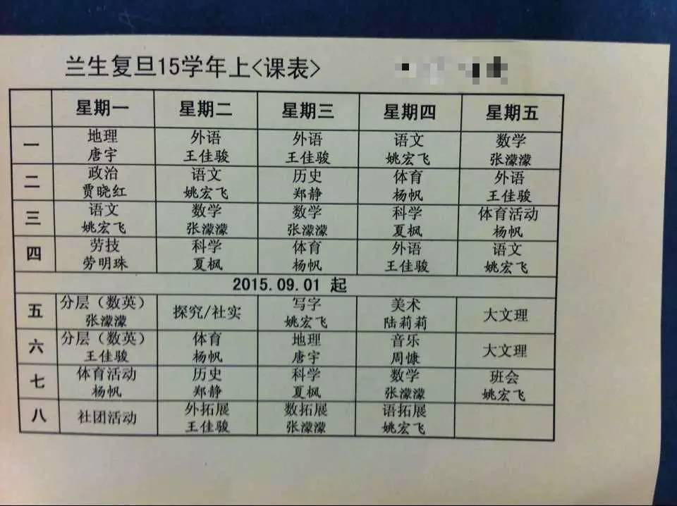从彭浦实验到兰生复旦,不报小五班照样进!真是超级牛娃吗?