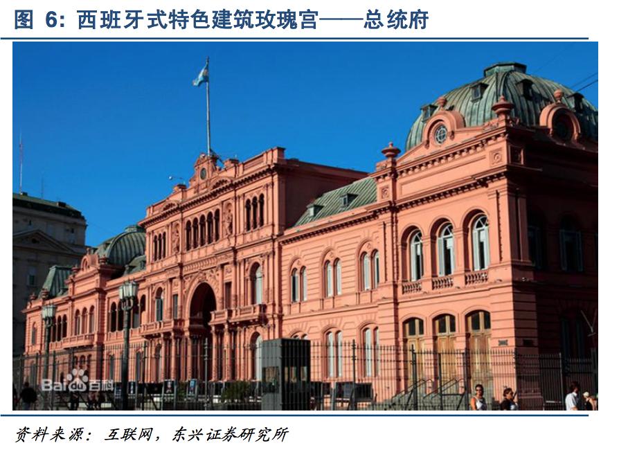 阿根廷护照可以免签去哪些国家,阿根廷现在很困难吗