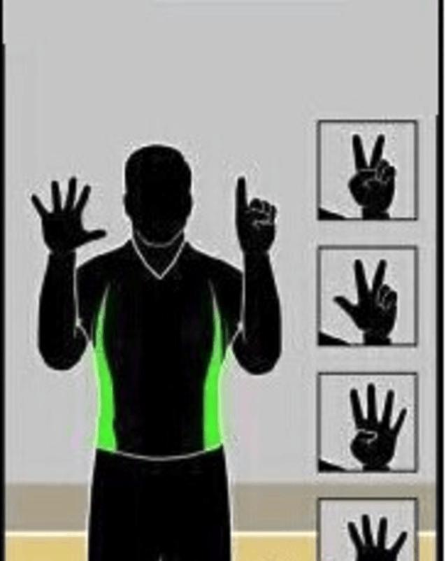 篮球比赛裁判手势及鸣哨技巧,篮球比赛结束裁判应做什么手势