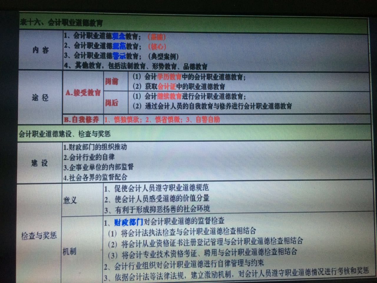 初级会计备考分享ppt,会计初级实务考试经验分享
