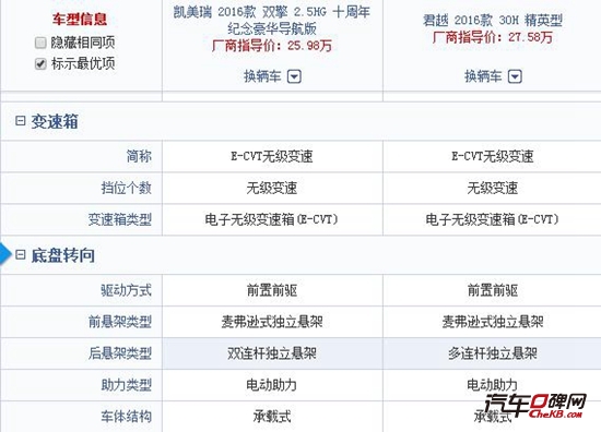 大老美的汽车做工怎么样,12款别克君越混动版详解