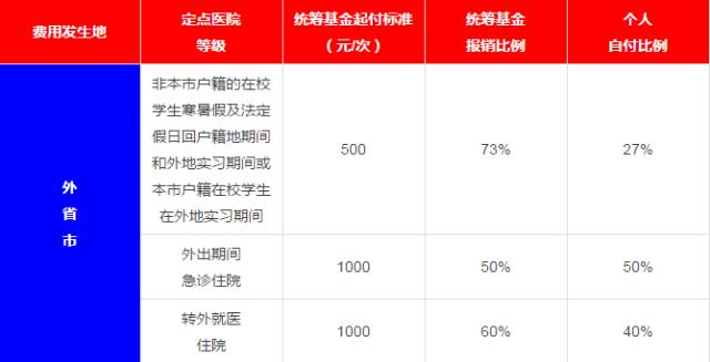 传疯了！只因家人一个习惯性的动作，1岁宝宝从头到脚染满病毒！